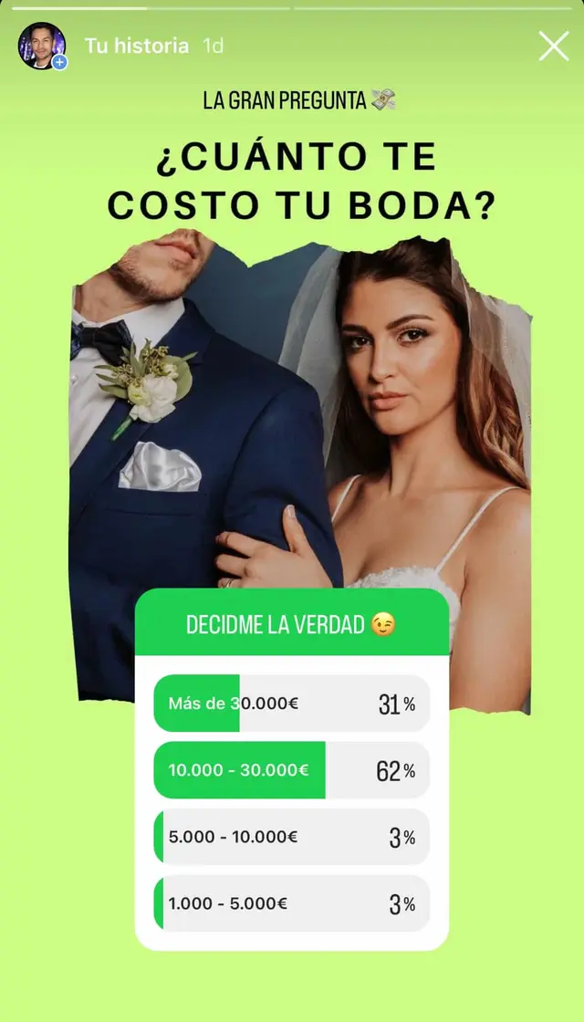 💰💍¿Cuánto Cuesta una Boda de Ensueño? ¡Desvelamos el Misterio!