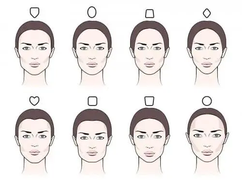 formas del rostro